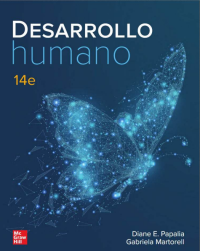 Image of Desarrollo humano
